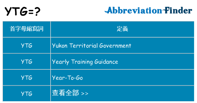ytg 代表什麼
