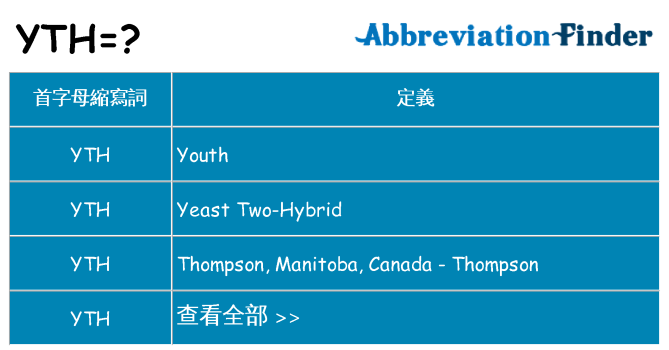 yth 代表什麼