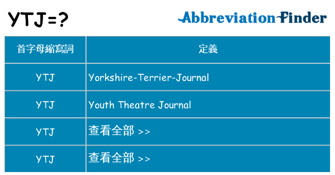 ytj 代表什麼