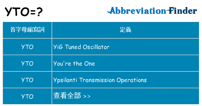 yto 代表什麼