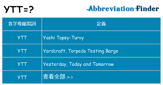 ytt 代表什麼