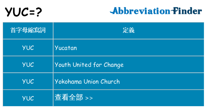 yuc 代表什麼