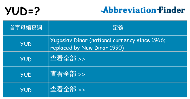 yud 代表什麼