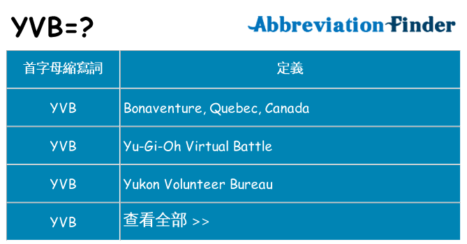 yvb 代表什麼