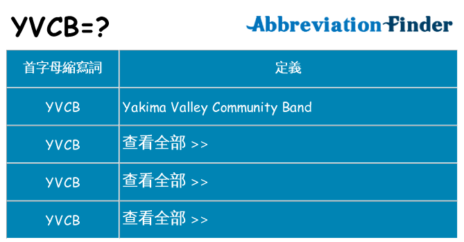 yvcb 代表什麼