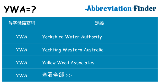 ywa 代表什麼