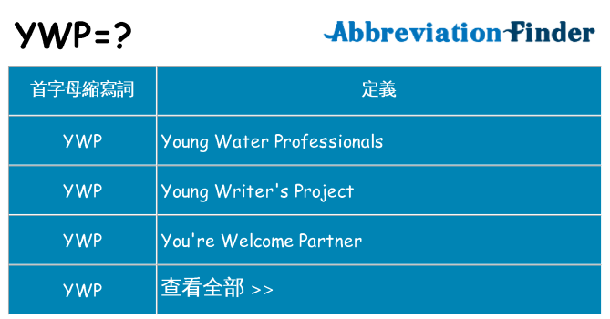 ywp 代表什麼