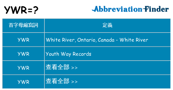 ywr 代表什麼