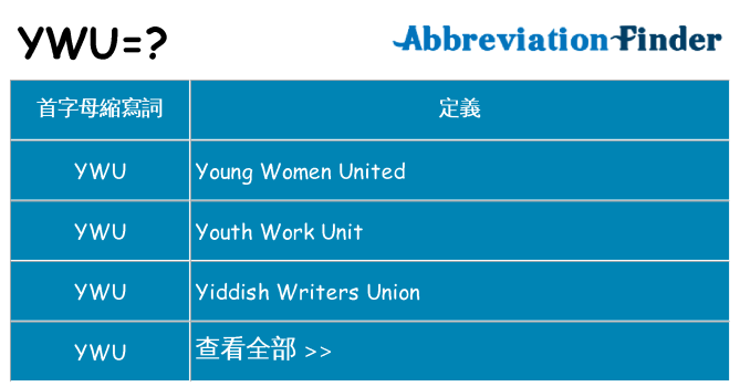 ywu 代表什麼