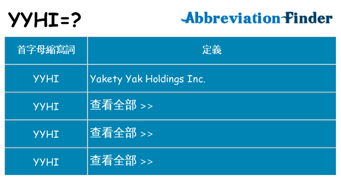 yyhi 代表什麼