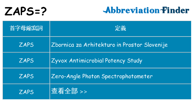 zaps 代表什麼