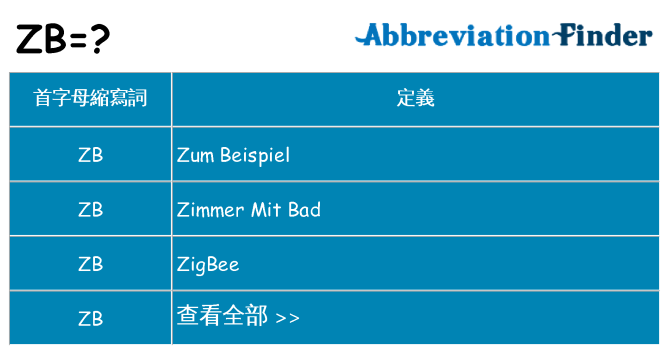 zb 代表什麼