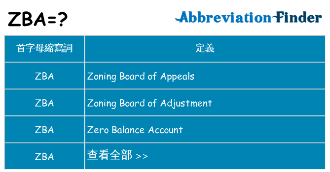 zba 代表什麼