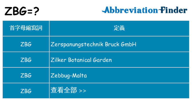 zbg 代表什麼