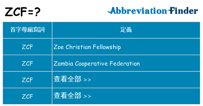 zcf 代表什麼
