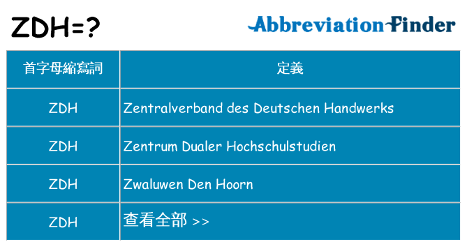 zdh 代表什麼