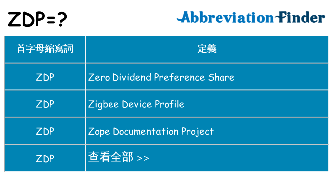 zdp 代表什麼