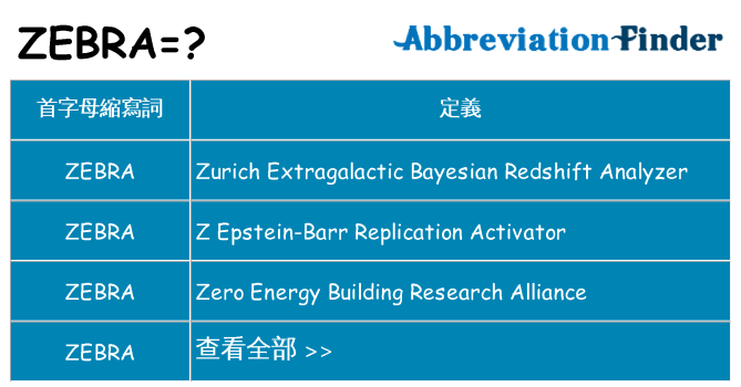zebra 代表什麼