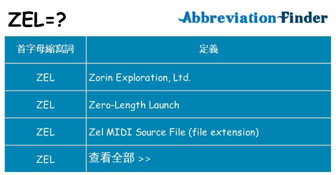 zel 代表什麼