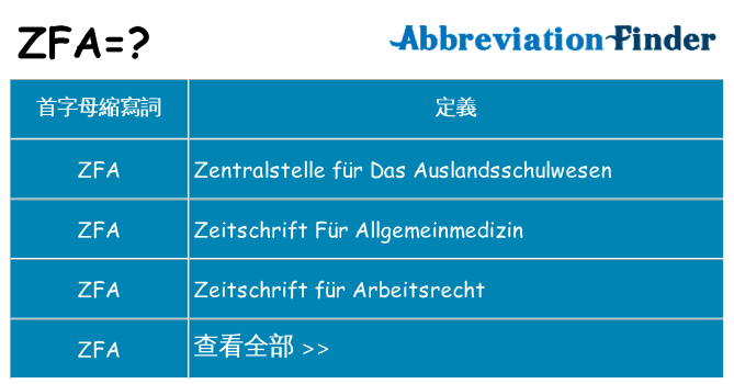 zfa 代表什麼