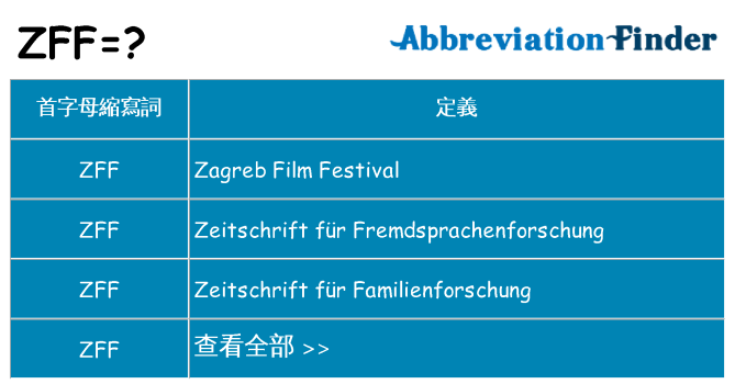 zff 代表什麼