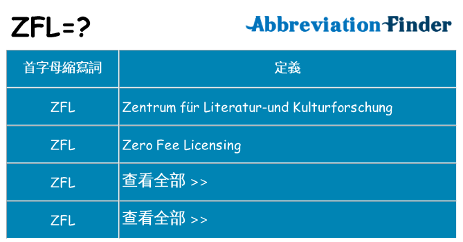 zfl 代表什麼