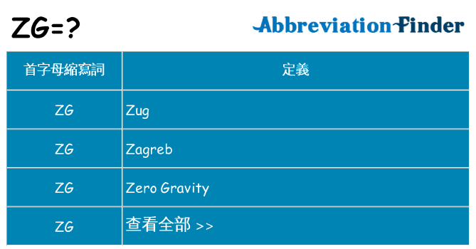 zg 代表什麼