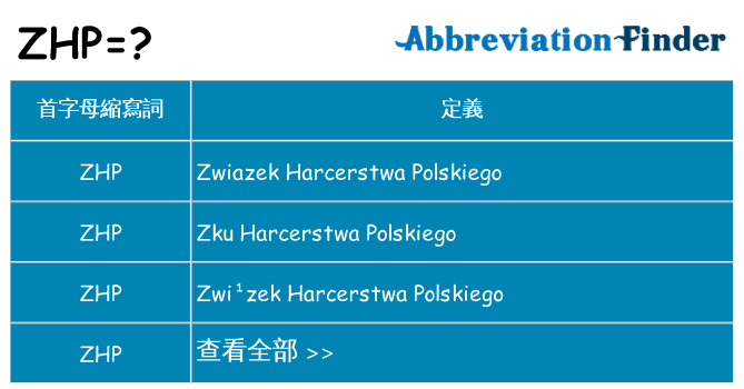 zhp 代表什麼