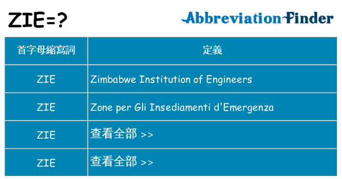 zie 代表什麼