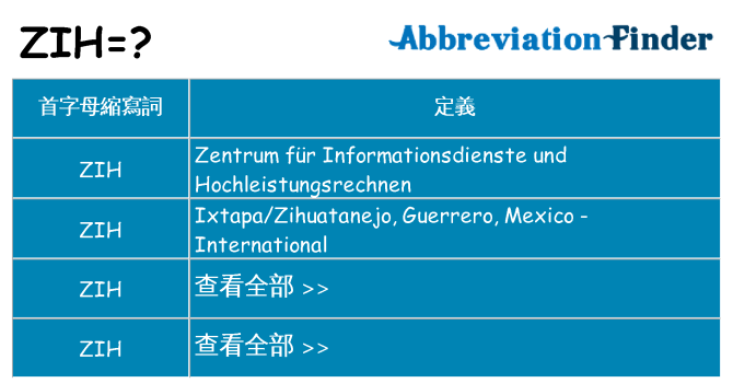 zih 代表什麼