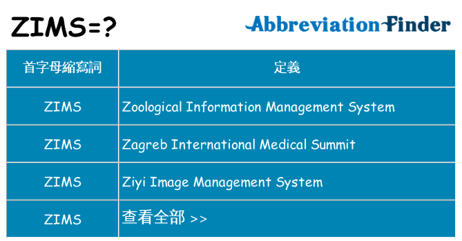 zims 代表什麼