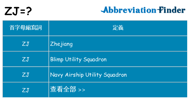zj 代表什麼
