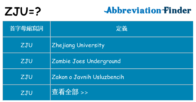 zju 代表什麼