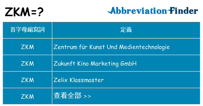 zkm 代表什麼