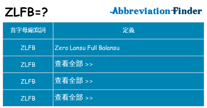 zlfb 代表什麼