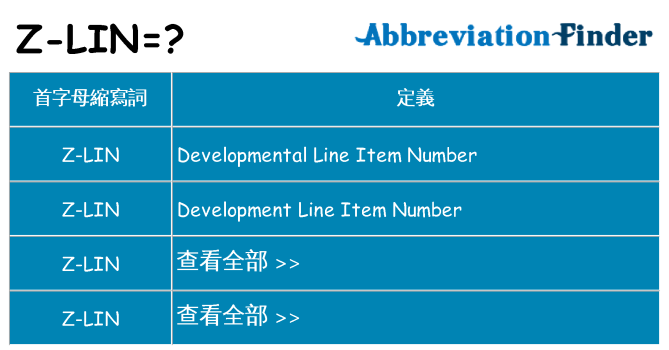 z-lin 代表什麼