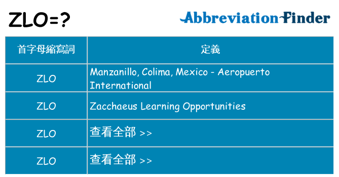 zlo 代表什麼