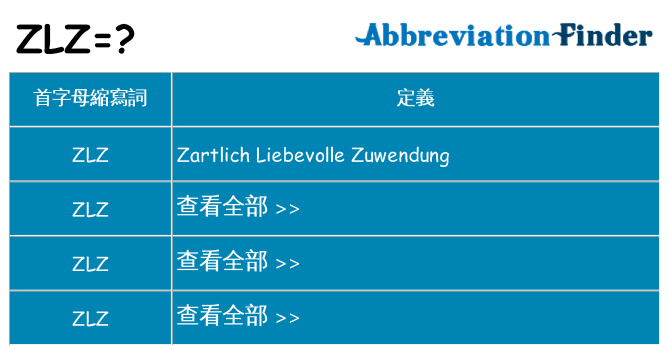 zlz 代表什麼