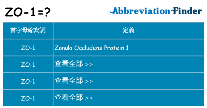 zo-1 代表什麼