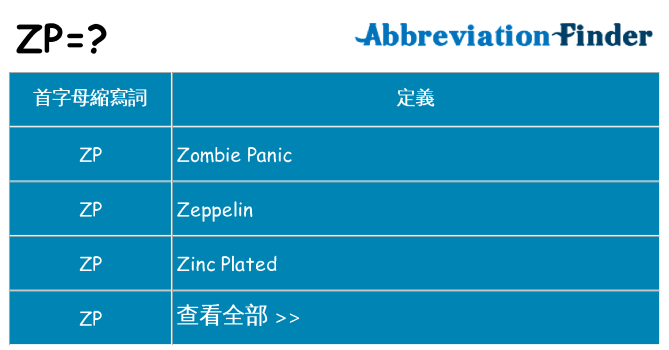 zp 代表什麼