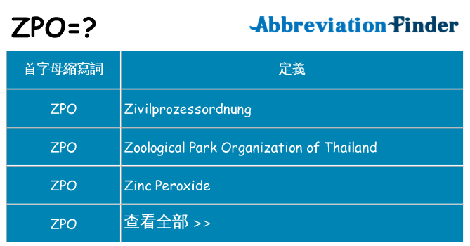 zpo 代表什麼