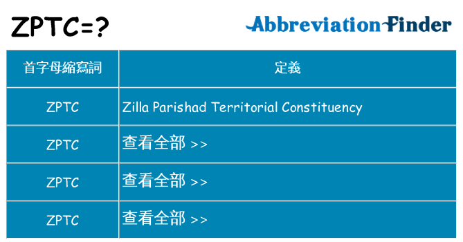 zptc 代表什麼