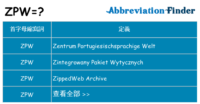 zpw 代表什麼