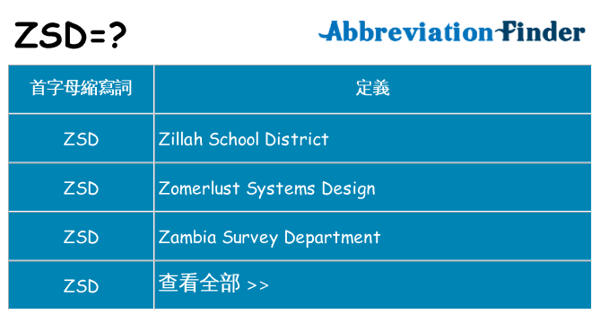 zsd 代表什麼
