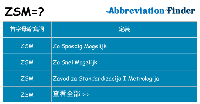 zsm 代表什麼