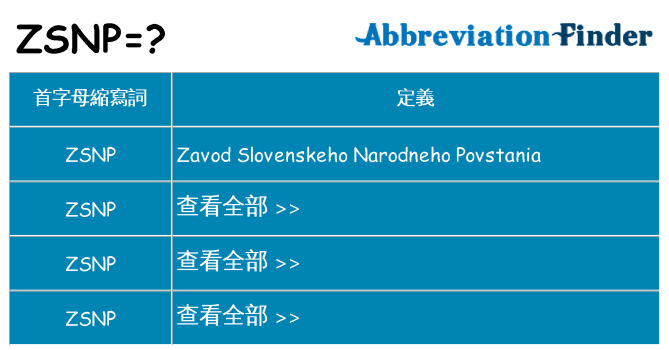 zsnp 代表什麼