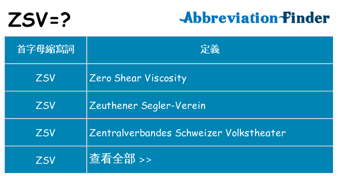 zsv 代表什麼