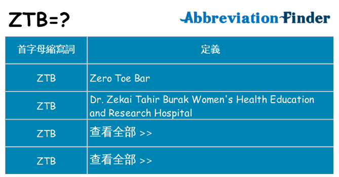 ztb 代表什麼