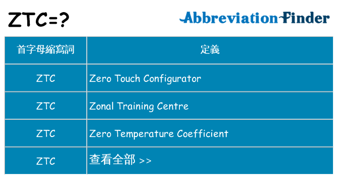 ztc 代表什麼