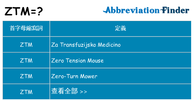 ztm 代表什麼